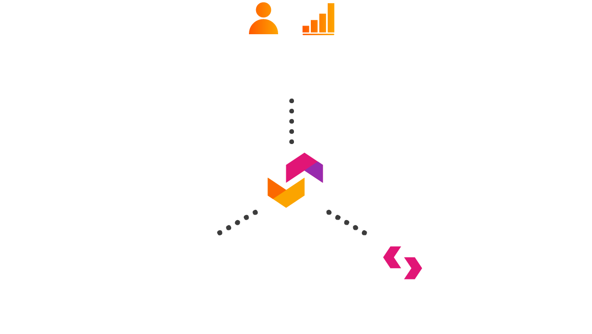 The Ipushpull Data Sharing & Workflow Automation Platform